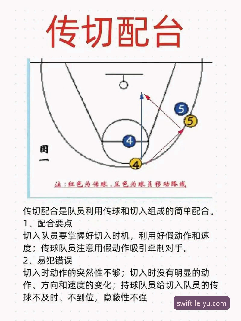 加时赛逆转背后的技术解析：掌握CBA季后赛关键球实用技巧