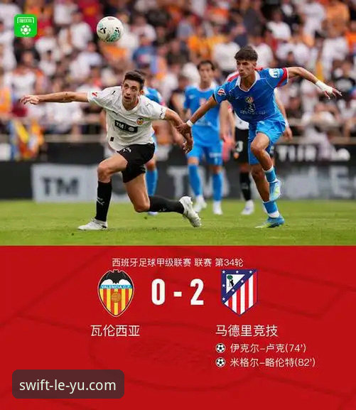 马竞青训爆发2-0客胜瓦伦西亚，保级形势最新动态在乐鱼官网入口引发热议