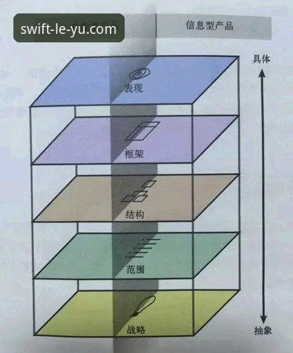 2026乐鱼最新版本升级的5大核心变化，用户体验与性能优化全解析