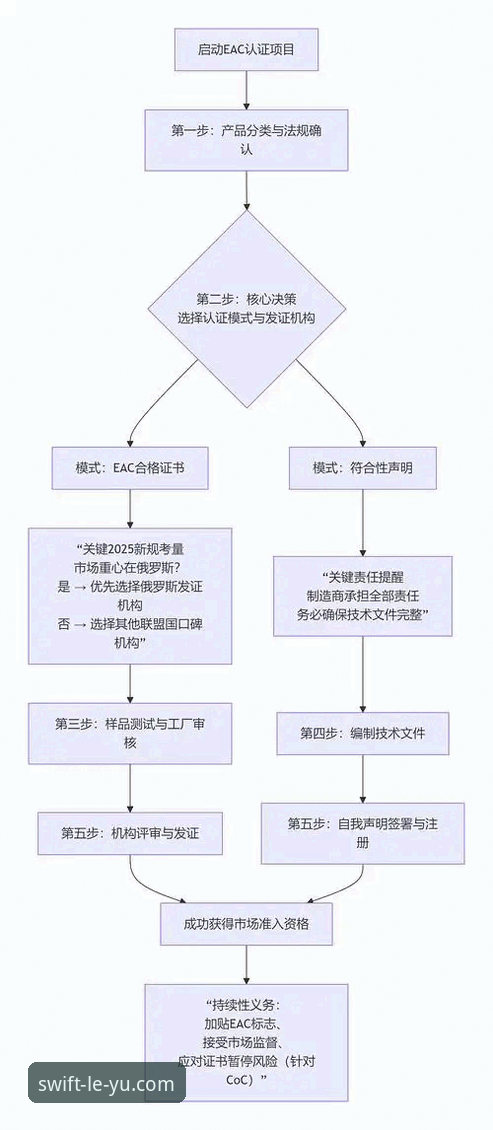 揭秘乐鱼最新版本背后的技术革新：从登录入口到极致体验的深度评测